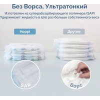 Подгузники Hoppi AirDream M 6-11кг HB-028-M (48шт)