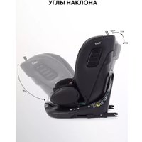 Детское автокресло Rant Skyline Pro YC32 (черный)