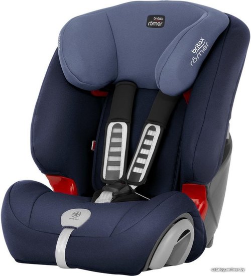 Кресло britax evolva 1 2 3 plus