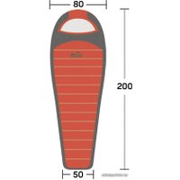 Спальный мешок TRAMP Oimyakon T-Loft Compact TRS-048C (правая молния)