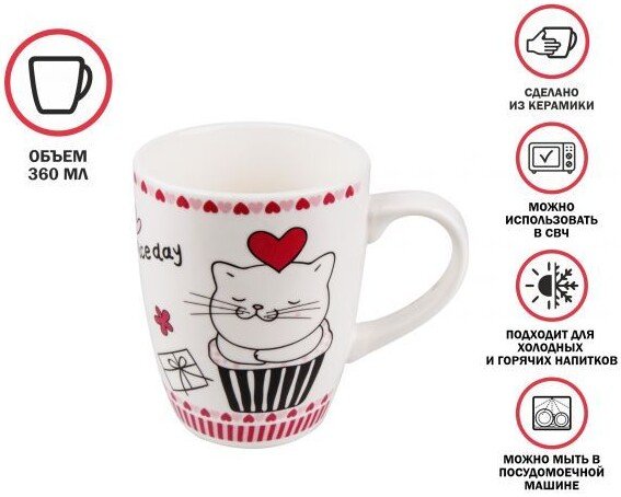

Кружка Perfecto Linea Love Kitty-2 30-063012