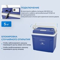 Термоэлектрический автохолодильник ZUGEL ZCR251D 25л (синий)