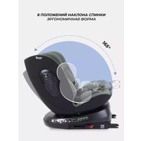Детское автокресло Rant Helix Isofix AY819 (зеленый)