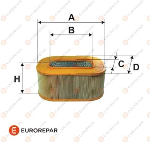 

Воздушный фильтр Eurorepar E147003