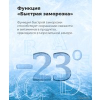 Холодильник side by side MAUNFELD MFF177NFWE