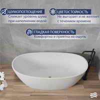 Ванна Lauter 21002B (отдельностоящая)