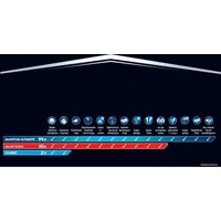 Таблетки для посудомоечной машины Finish All in 1 Max (13 шт)