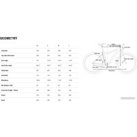 Велосипед Cube Access WS Race 27.5 XS 2024 (sagemetallic'n'petrol)