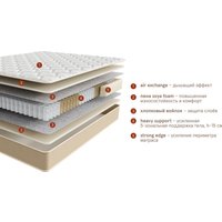 Матрас Beyosa Home Energy 180х200