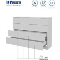 Комод Горизонт Нео 1050 4 ящика (белый)