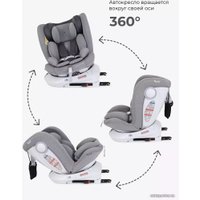 Детское автокресло Rant Drive Isofix Active Line LB619 (серый)
