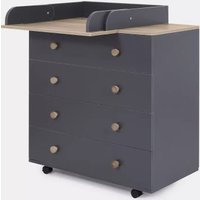 Детский комод Rant Elsa Pro 800/3 (moon grey)