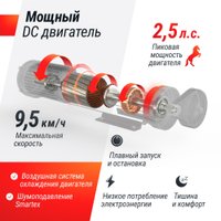 Электрическая беговая дорожка Unixfit Wood Way 3.0 в Бресте