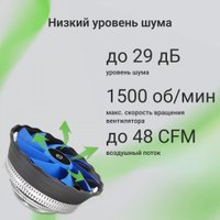 Кулер для процессора Digma D-CPC95-PWM2