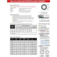 Труба GallaPlast PN25 SDR9/S4 09020-2 20x2.3