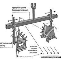 Полольник Всеволожский ремонтно-механический завод ПРН-10 00.45.03.00.00
