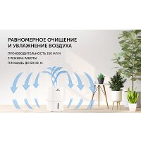 Мойка воздуха Polaris PAW 0804 Wi-Fi IQ Home (белый)