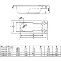 Ванна Alba Spa Arabella 150x75