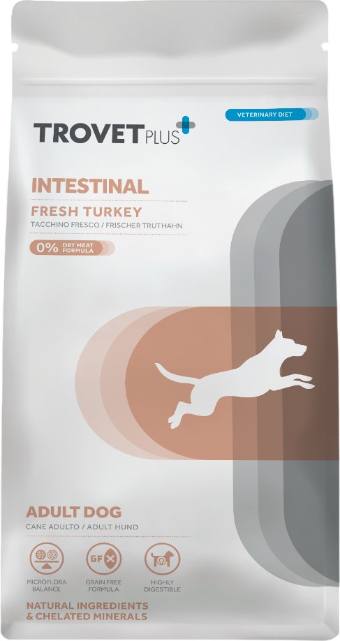Сухой корм для собак Trovet Plus Adult Dog Intestinal Fresh Turkey (10кг)
