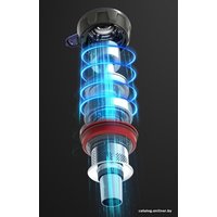 Пылесос Dibea D18