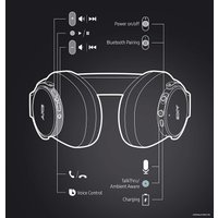 Наушники AKG N700NC M2