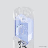 Пылесос Roidmi X200 Jet