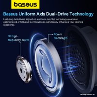 Наушники Baseus AeQur GH02