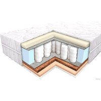 Матрас Elmax Ольгерд 160x200