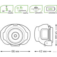 Фонарь Gauss GFL303