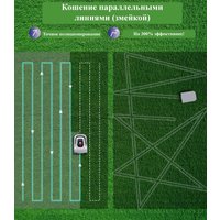 Газонокосилка-робот Anthbot Pion 1000