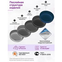 Сковорода Elan Gallery Гармония Вкуса 121174 (сапфир)