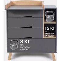 Детский комод Rant Lago Pro 800/4 (moon grey)