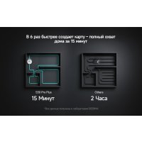 Робот-пылесос Deerma DEM-S30 Pro Plus