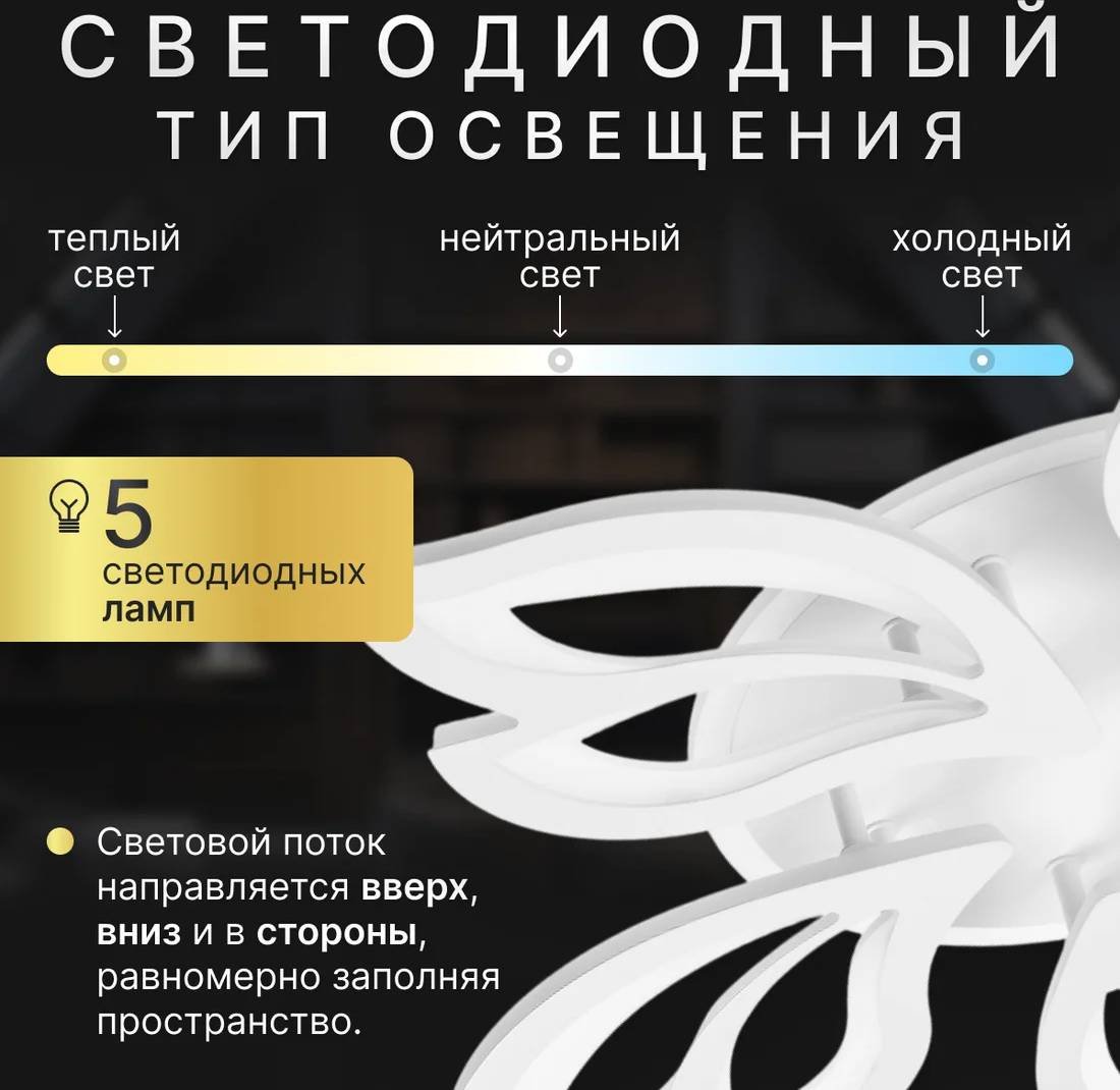 

Подвесная люстра Sundays Home KR-36 6297