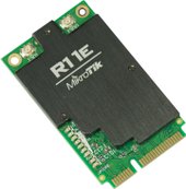 RouterBoard R11e-2HnD