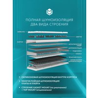 Клавиатура IO by Red Square Type 84 Magnetic g3ms Magnetite Ice (белый)