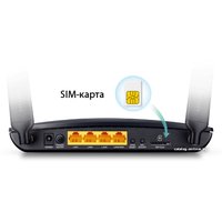 4G Wi-Fi роутер TP-Link TL-MR6400 v1