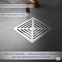 Трап/канал Lauter 2140061-L1H 150x150 (хром)