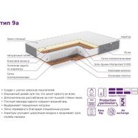 Матрас ЭОС Элит Тип 9а 120х200 жаккард Premium