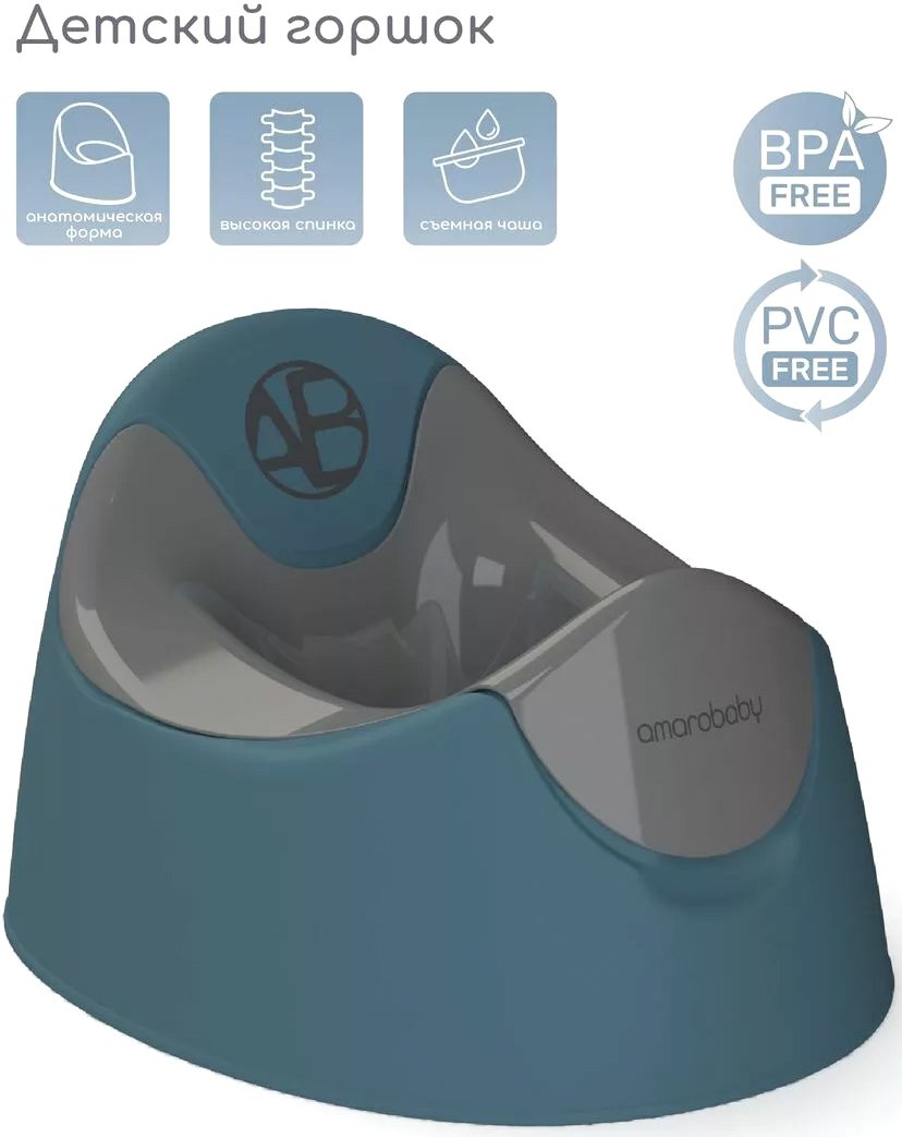 

Детский горшок Amarobaby Bonny AB221104B/18 (бирюзовый)