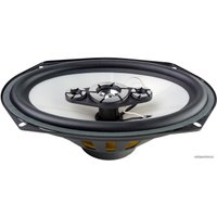 Коаксиальная АС Econ ELS-694