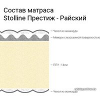 Матрас Stolline Престиж-Райский в скрутке 140х190