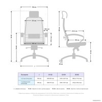 Офисное кресло Metta Samurai SL-2.041 (черный)