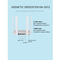 Wi-Fi роутер Keenetic Speedster KN-3013