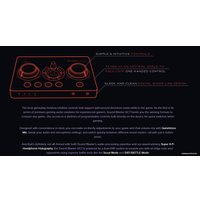 Внешняя звуковая карта Creative Sound Blaster GC7