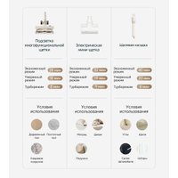 Пылесос Dreame Cordless Vacuum Cleaner R10s Essential VZV29A (евровилка, белый)