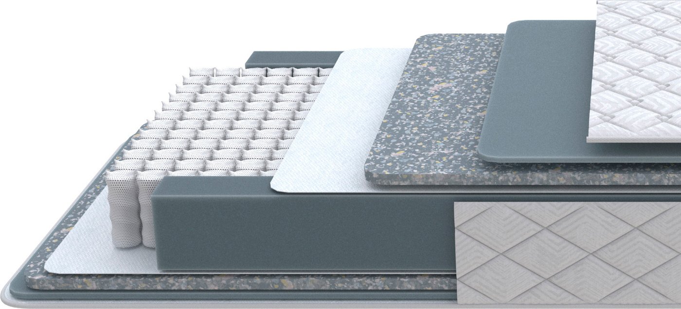 

Матрас PROxSON Nova Comfort M 160x200