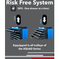 Тележка King Tony 87SQ31-7B-BK