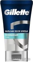 Средства для бритья
