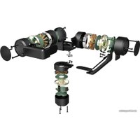 Стедикам FeiyuTech G5GS